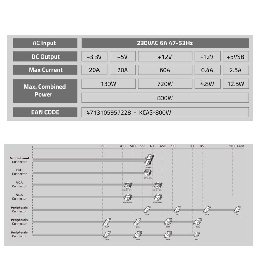 Aerocool KCAS800 800 Wattios 80+ Bronze imagen 5