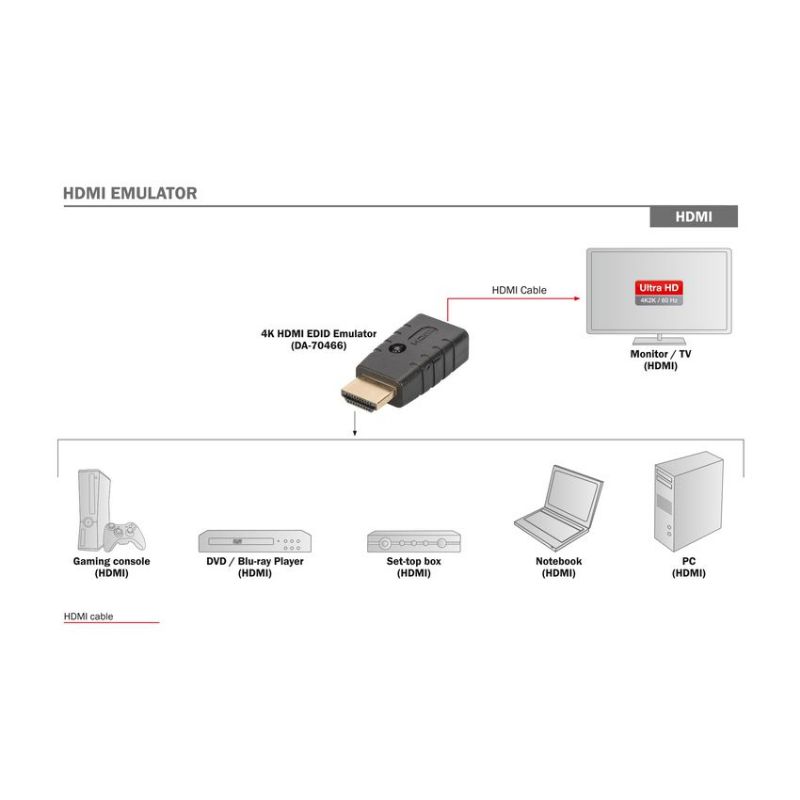 Digitus DA-70466 Emulador HDMI 4K imagen 4