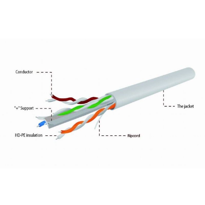 Gembird UPC-6004SE-SO Bobina Cable Cobre Trenzado UTP Cat6 305 Metros Gris imagen 3