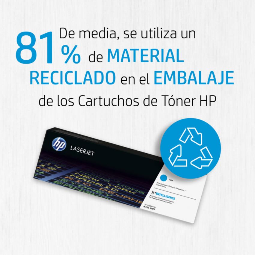 HP 501A Toner Original Amarillo imagen 11