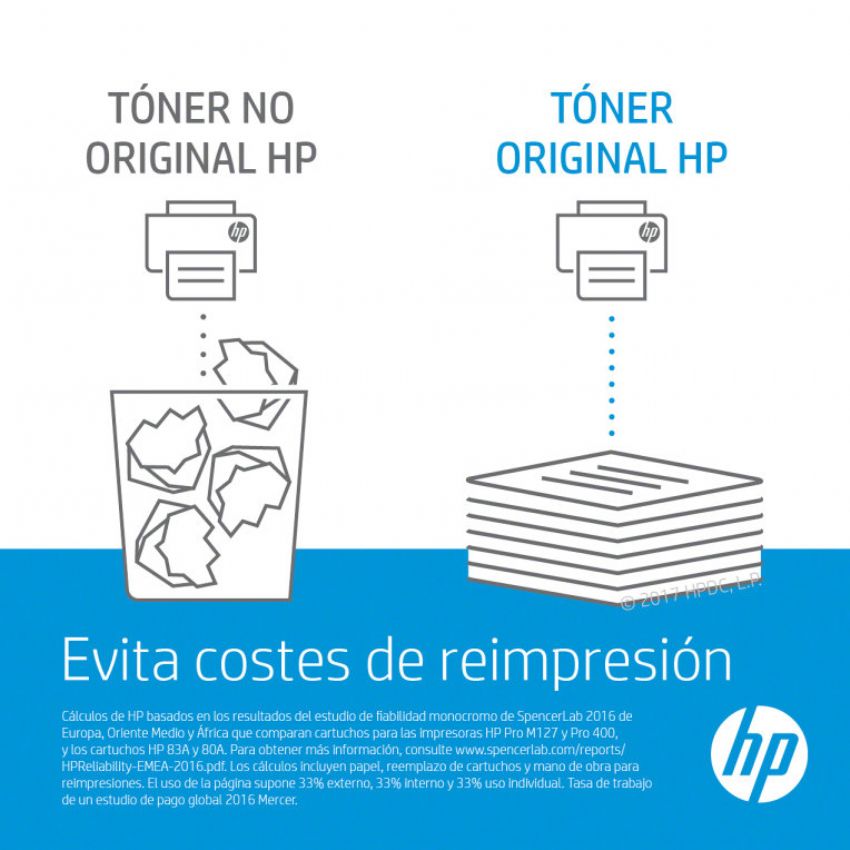HP 508A Cian Toner Original imagen 2