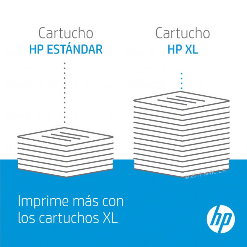 HP 508A Cian Toner Original imagen 5