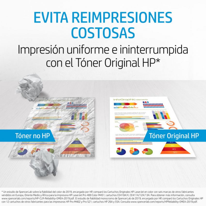 HP 5A Negro Toner Original imagen 10