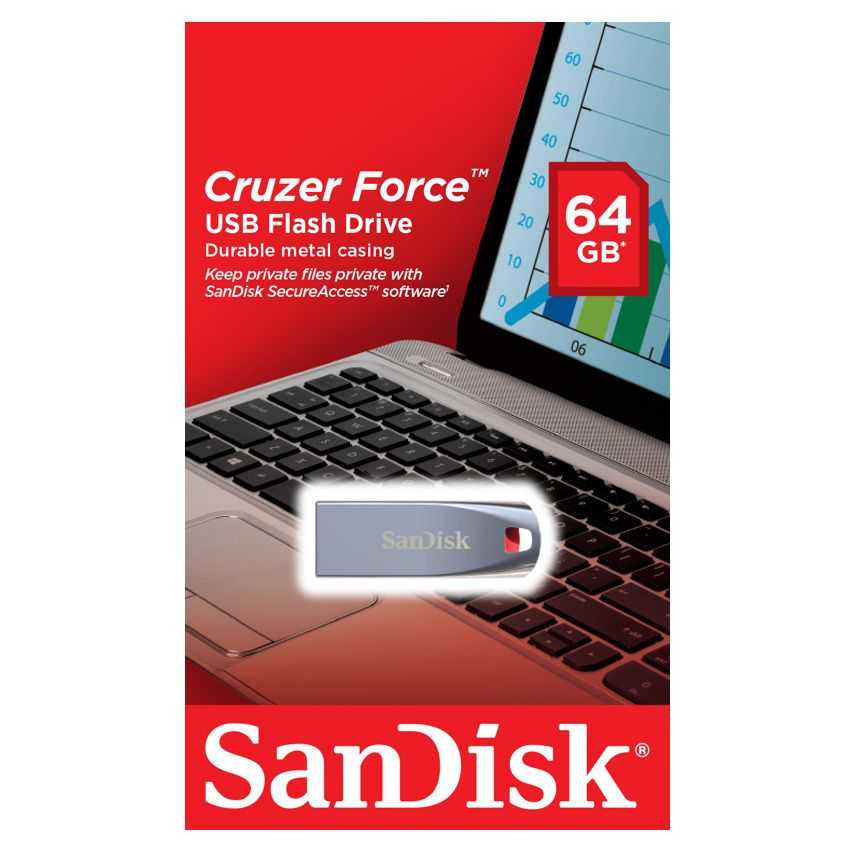 Pen Drive SANDISK 64 Gb. USB 2.0 Cruzer Force Metal imagen 5