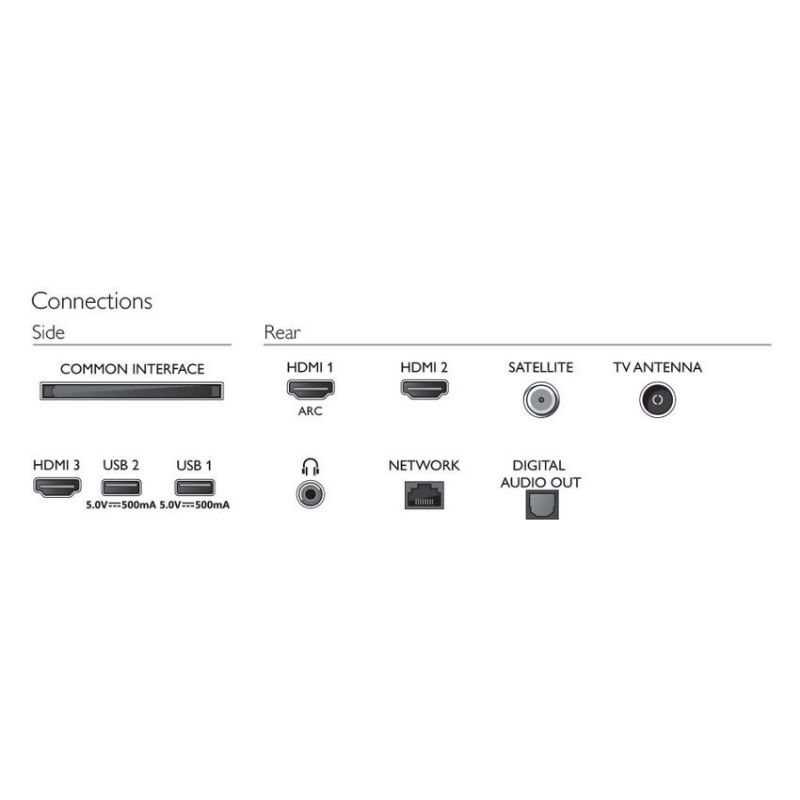 Philips 32PHS6605 Televisor 32" HD Saphi SmartTV HDMI Negro imagen 4