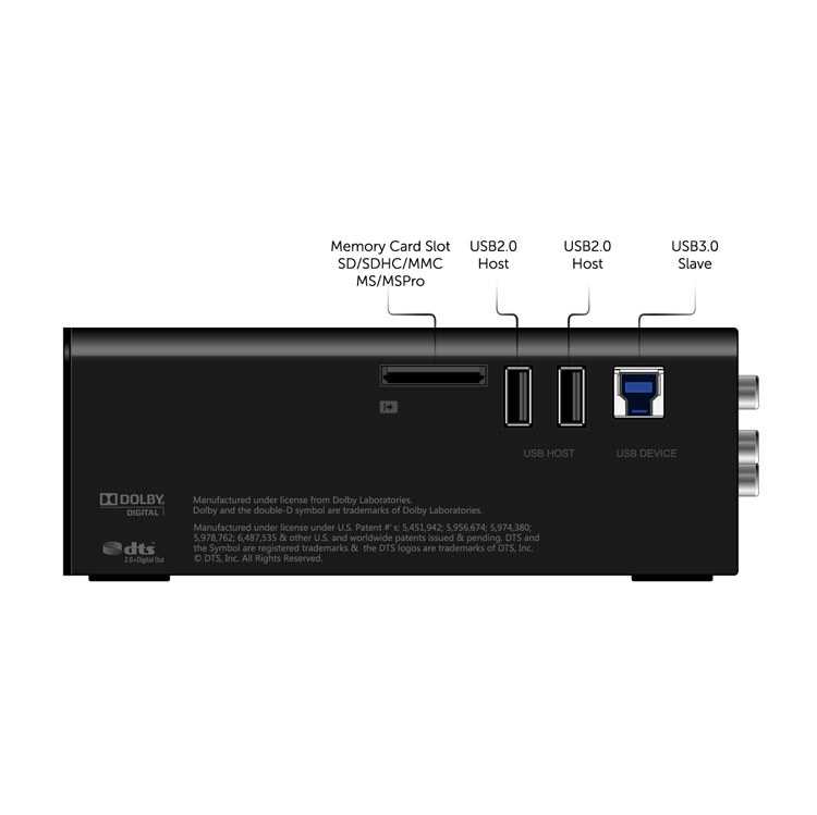 Reproductor Multimedia AC RYAN Playon!HD2Streaming imagen 5