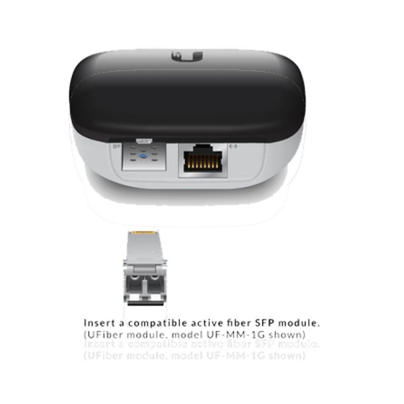 Ubiquiti Conversor de Medios UFIBER AE imagen 2