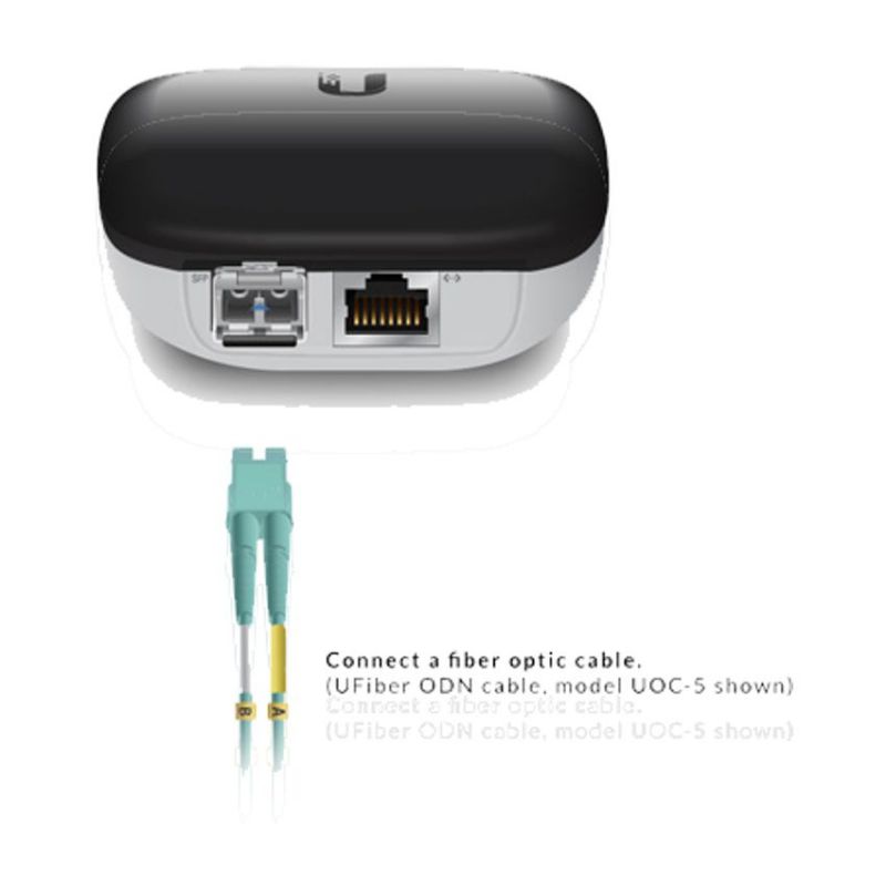 Ubiquiti Conversor de Medios UFIBER AE imagen 3