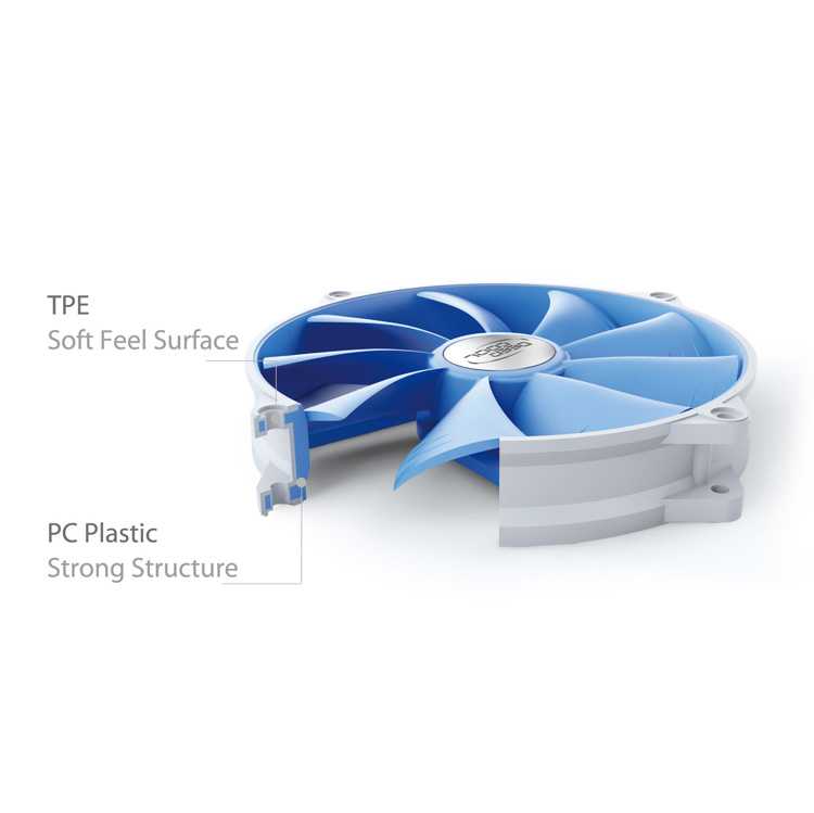 Ventilador caja DEEPCOOL 140 Marco Goma