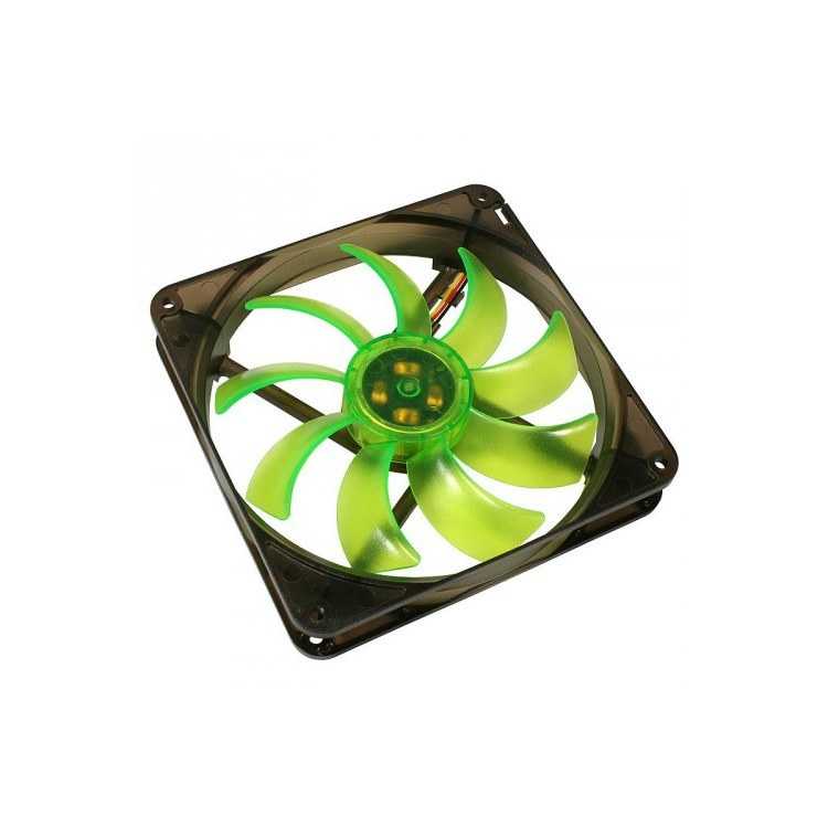 Ventilador de caja NANOXIA FX EVO 14cm IFC 1000 rpm