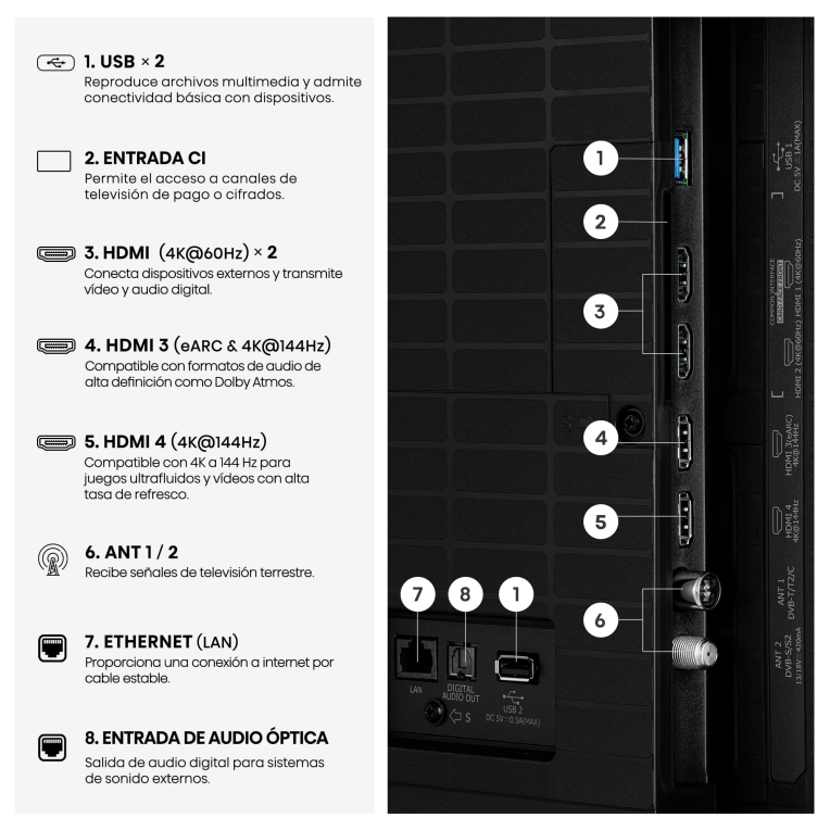 TV Hisense 65E8S 65" UHD 4K MiniLED Gaming 144Hz Dolby Vision Atmos HDR10+ miniatura 11