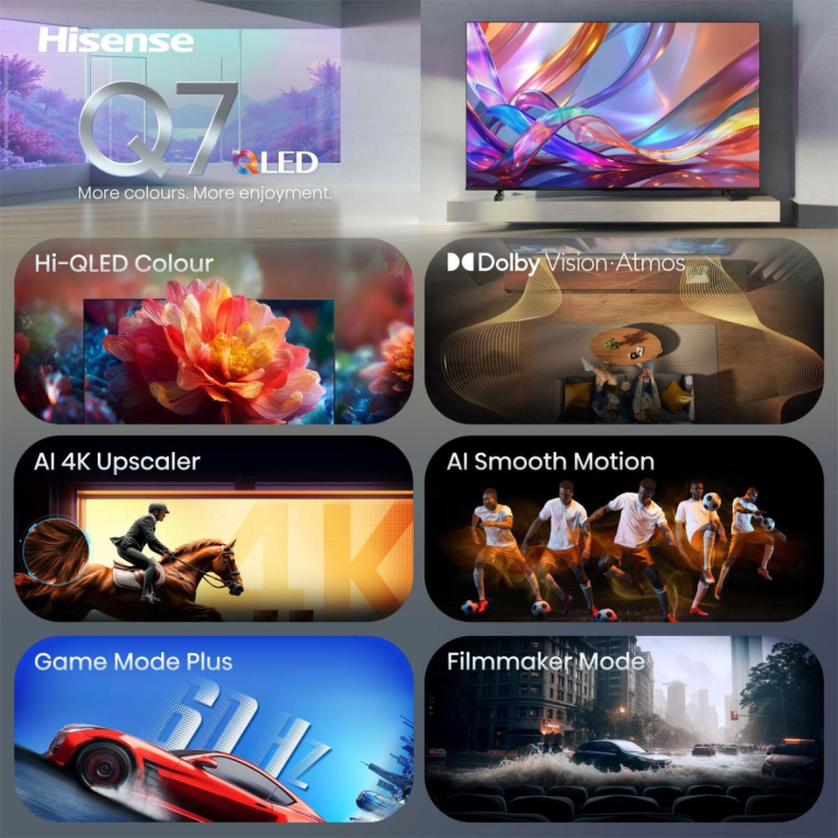TV Hisense 65Q7S 65" UHD 4K QLED Dolby Vision Atmos Modo Juego Plus HDR10+ miniatura 4